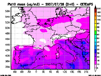 PM10