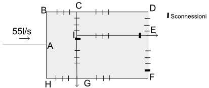 Schema sconnesso di Rete Idrica